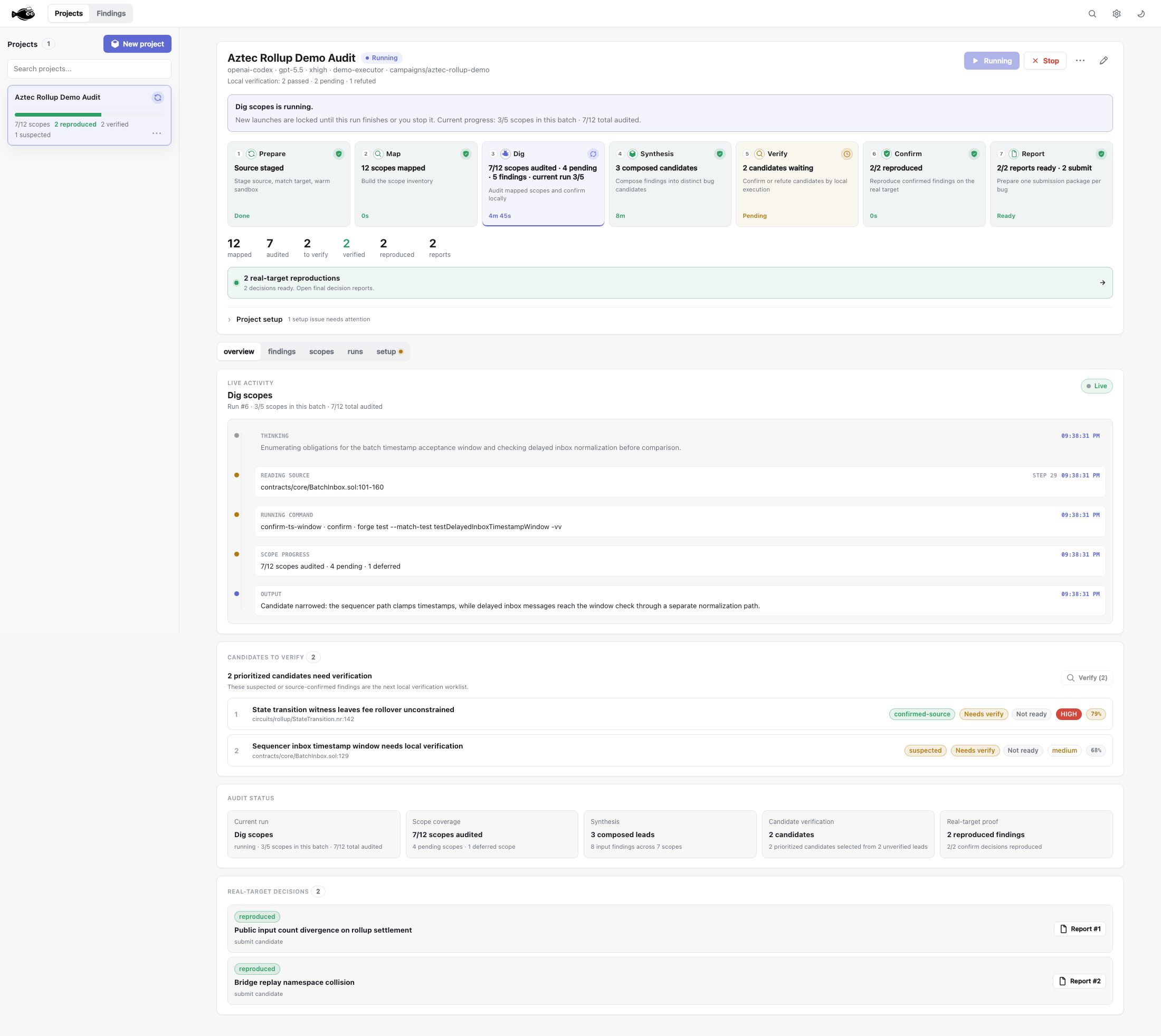 Flounder dashboard showing an Aztec Rollup demo audit with workflow phases, scope coverage, live activity, candidates, and report-ready reproduced findings